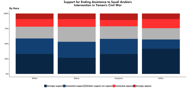 YEMENrace4.png